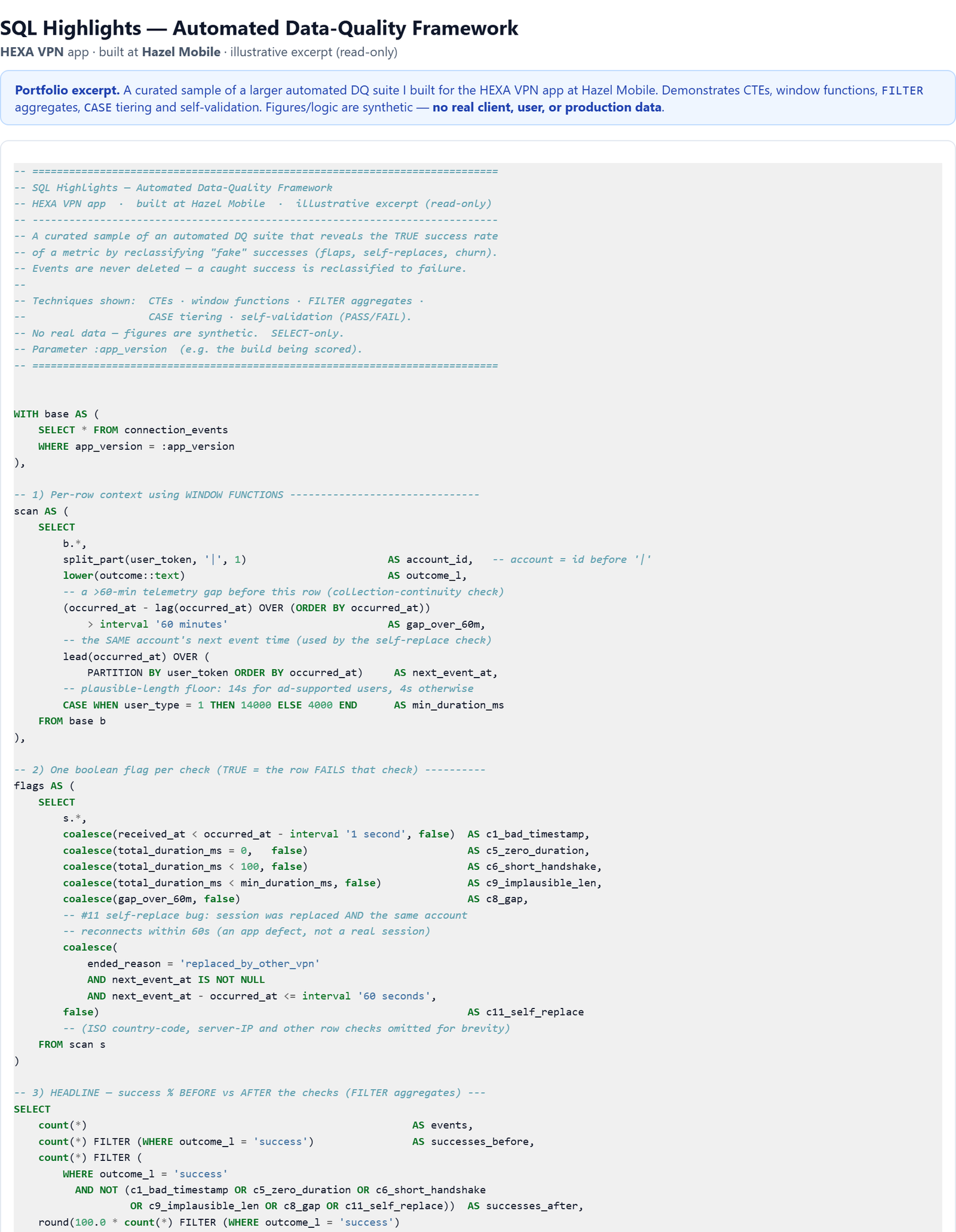 SQL Highlights — cover.png